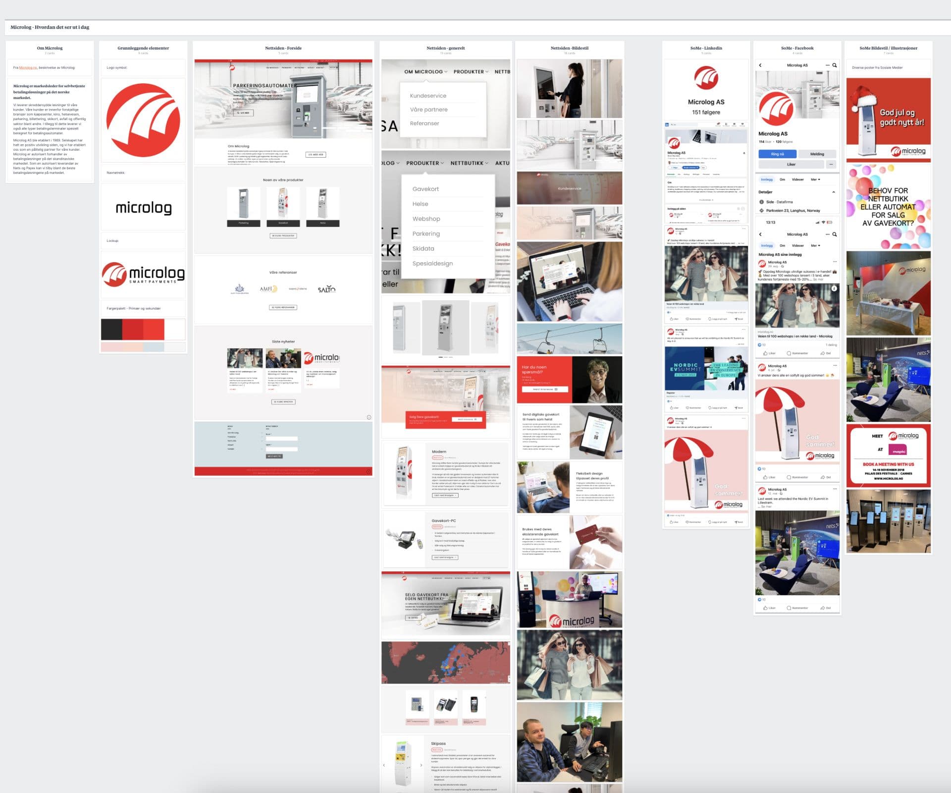 process media